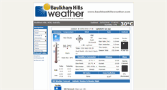 Desktop Screenshot of baulkhamhillsweather.com