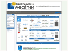 Tablet Screenshot of baulkhamhillsweather.com